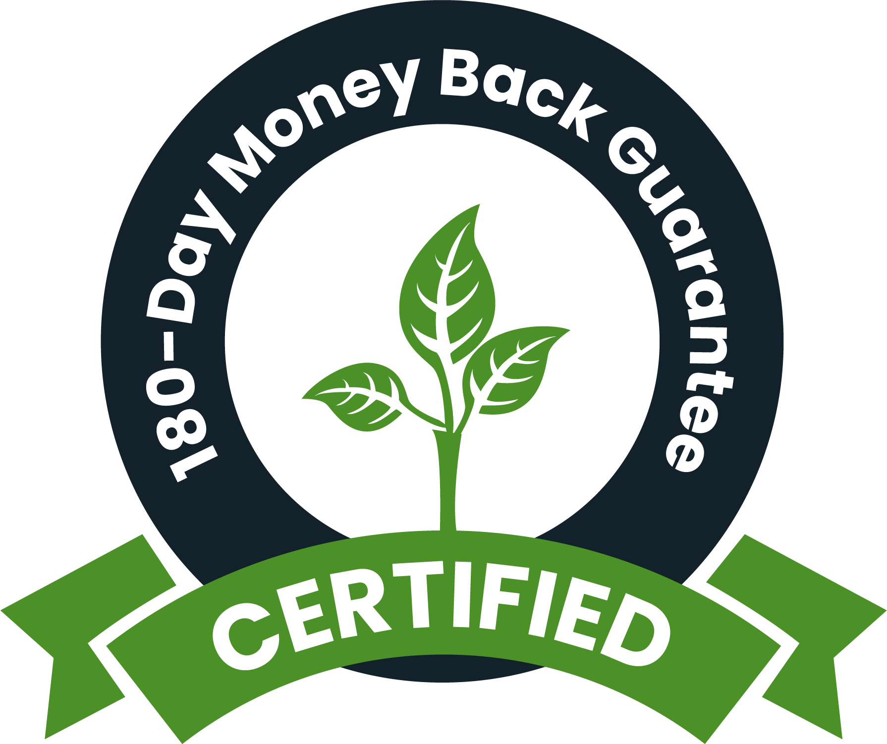 180 day money back guarantee