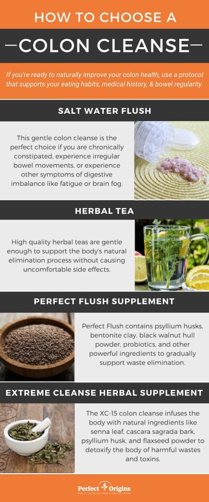3-colon-cleanse