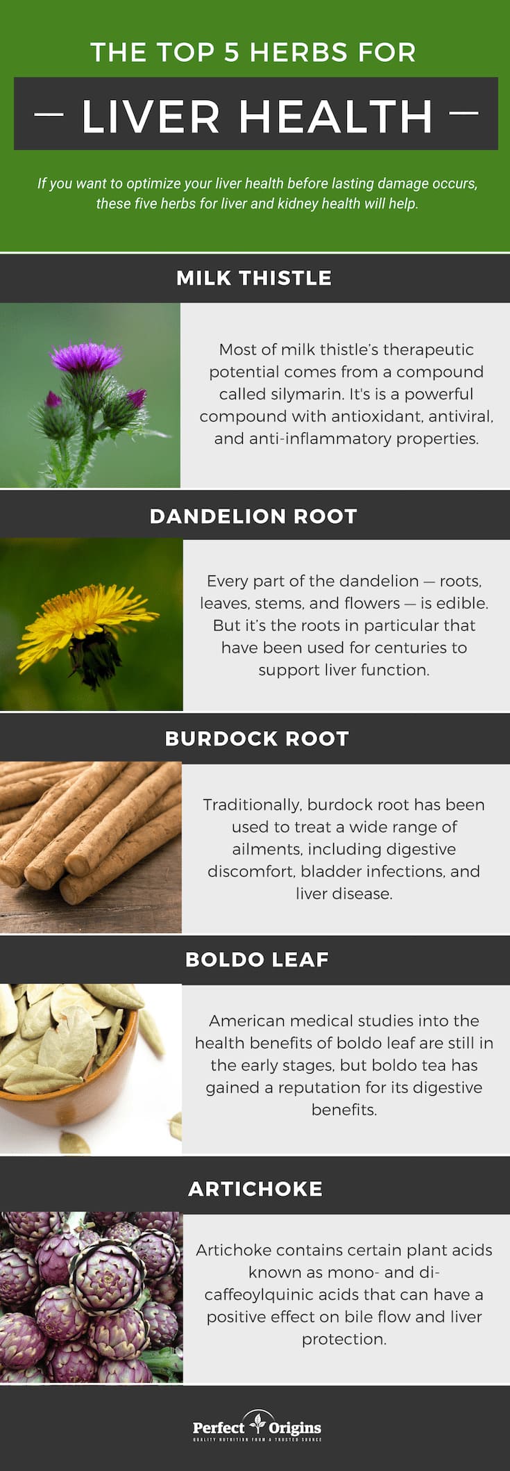 herbs for liver health