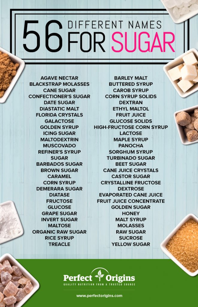 56 Names For Sugar