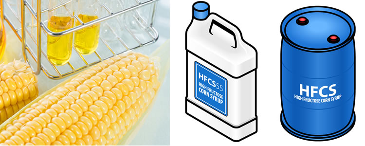 HFCS