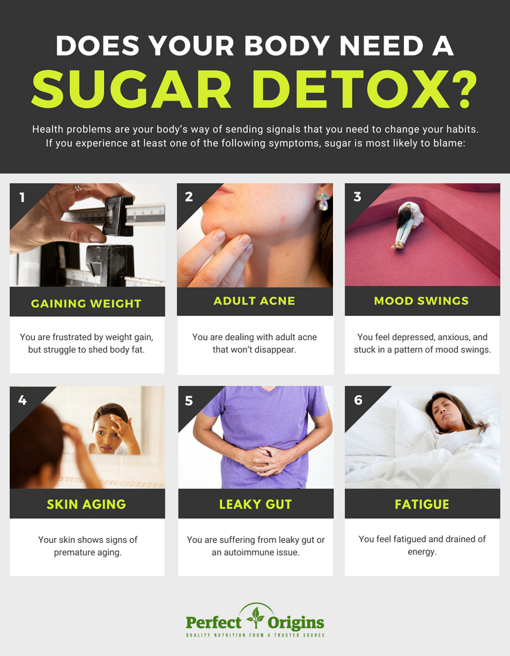 sugar detox
